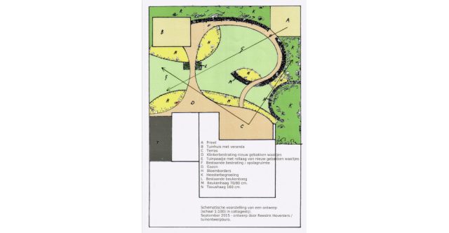 Tuinontwerp en beplantingsplan