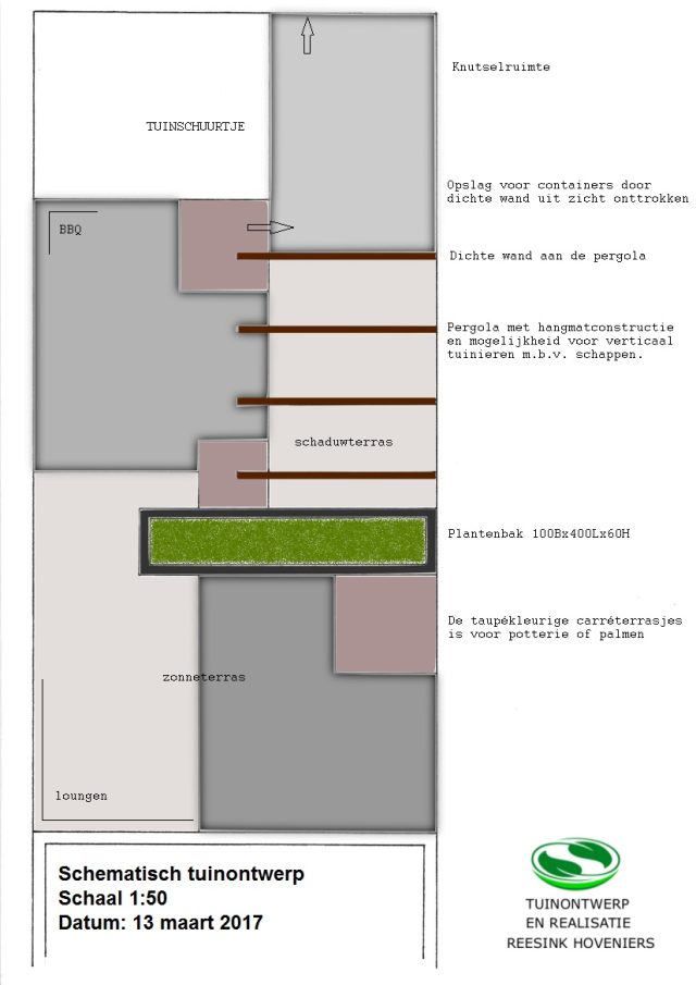 Tuinontwerp patiotuin