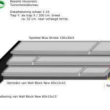 Tuinontwerpbureau Zeewolde, Harderwijk, Soest en Almere