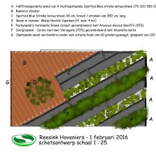 tuinaanleg met natuursteen