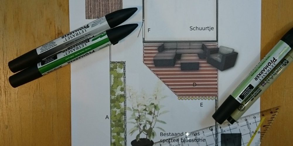 Toegangsfoto