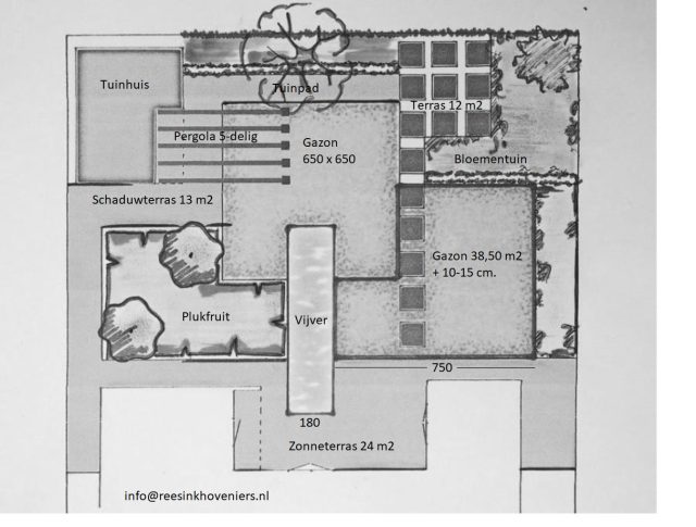 Tuinontwerp Harderwijk