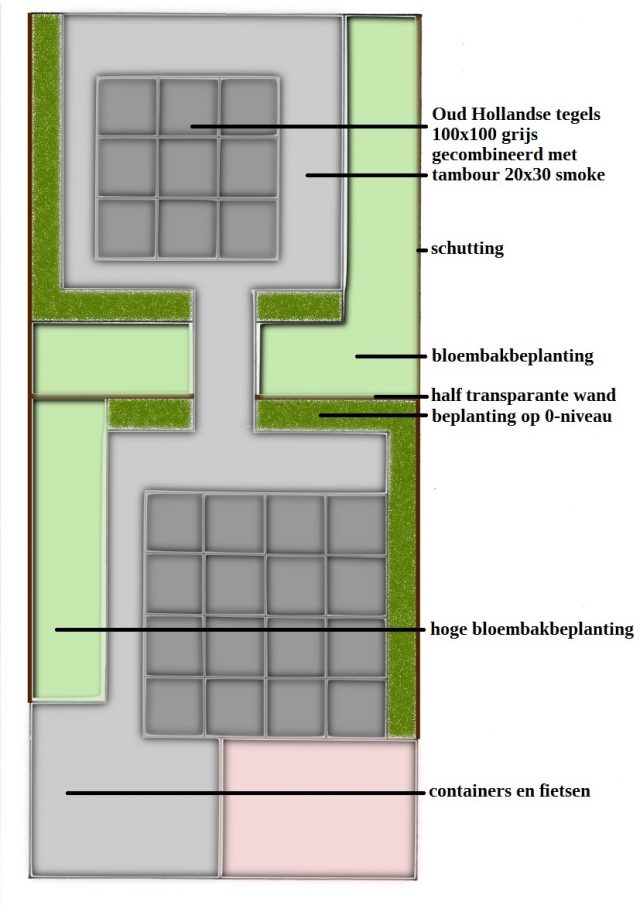 Gewijzigde versie